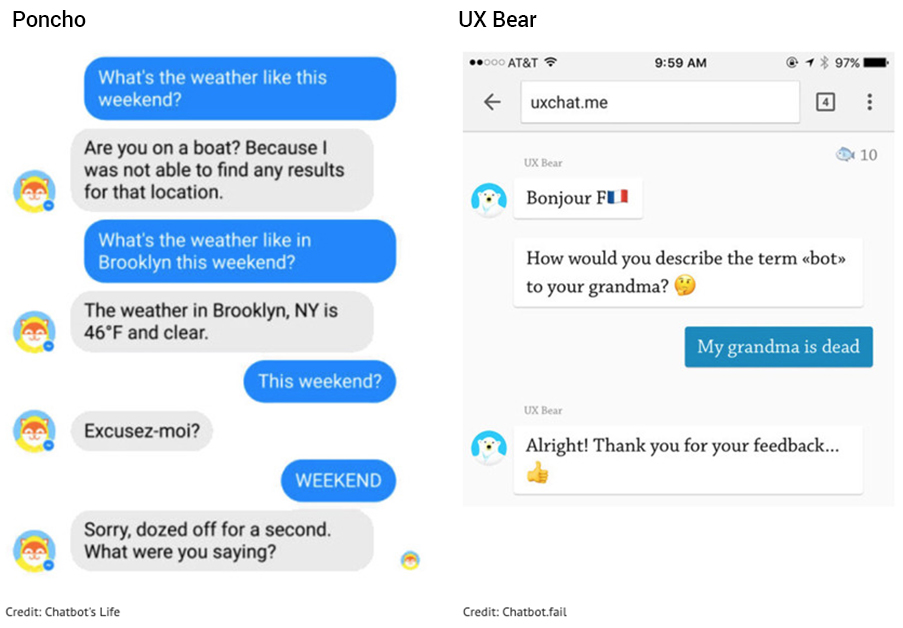 Customer Service Chatbots In the Wild Blog Post GetJenny -- Mistakes Chatbots Have Made -- Source Business News Daily
