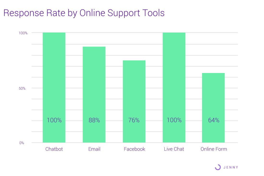 graphs9