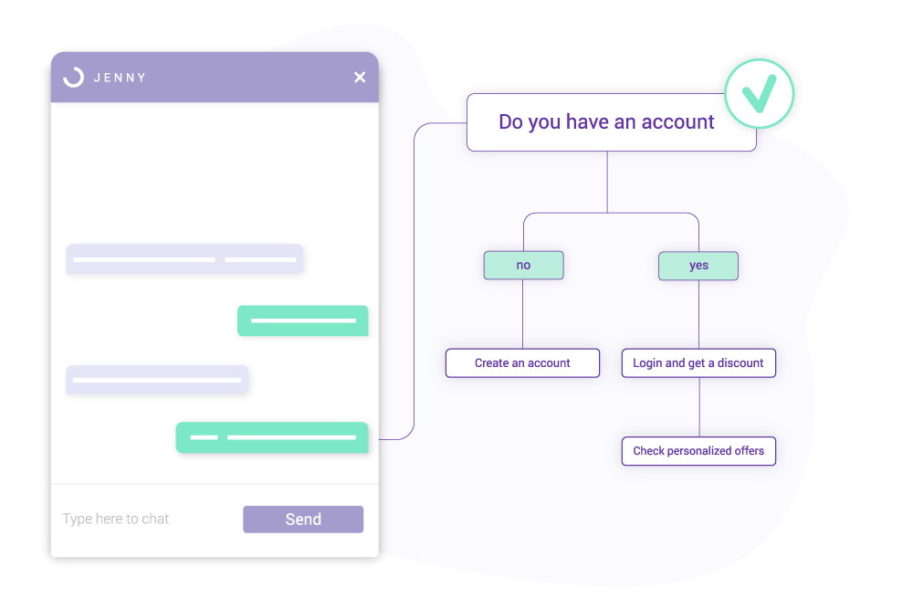 Conversational-AI-In-Business-GetJenny