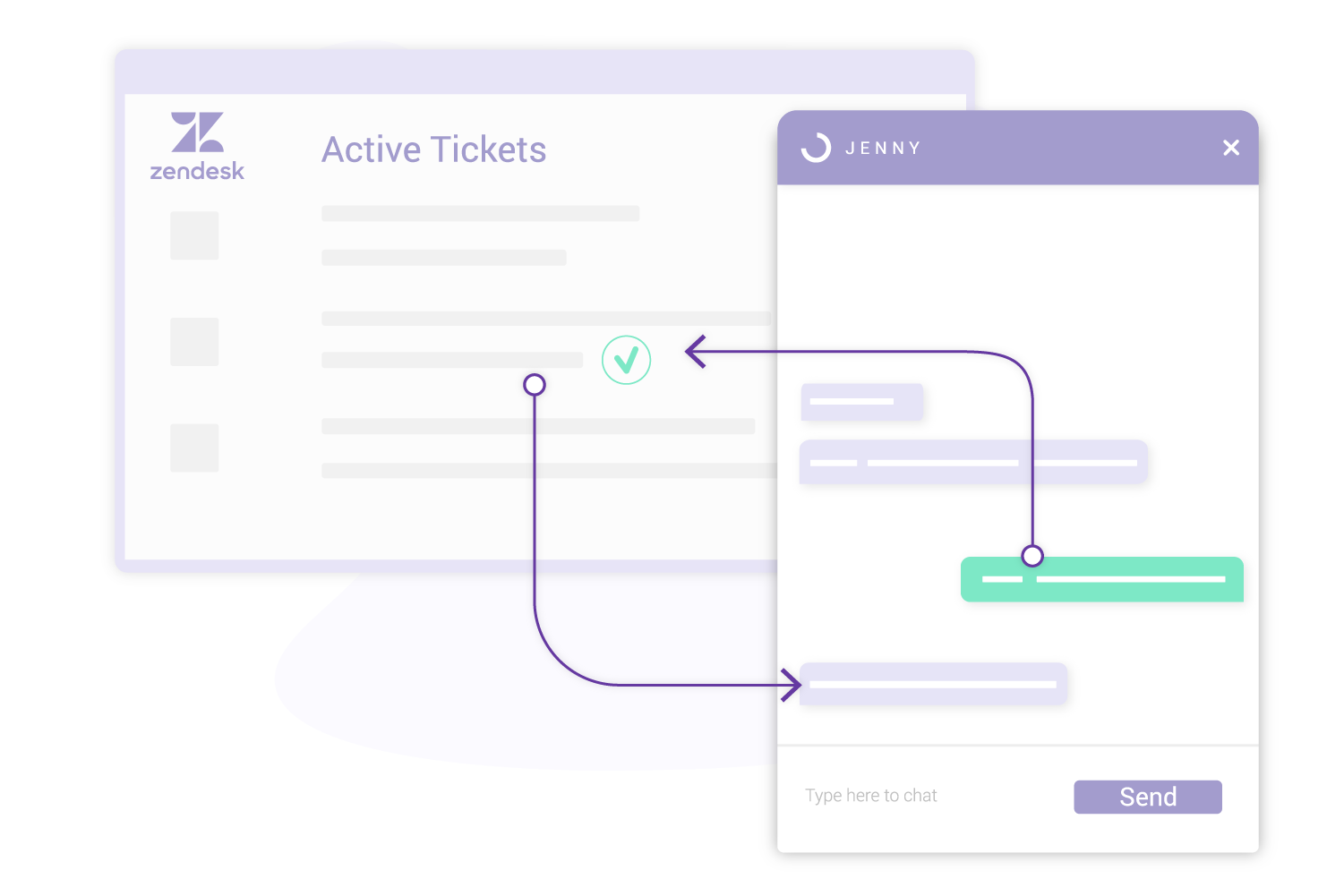 Zendesk JennyBot integration